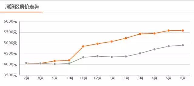 宝鸡非私营单位平均工资,陕西宝鸡市私营单位平均工资