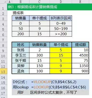 excel如何自动套用上一行的公式,32个excel函数公式大全