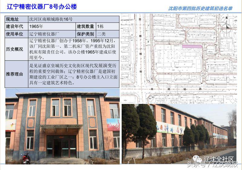 沈阳市公布沈阳第四批历史建筑名录就在您身边您认识几个?