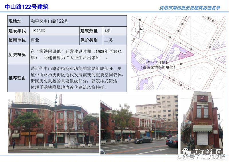 沈阳市公布沈阳第四批历史建筑名录就在您身边您认识几个?