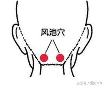 感冒流清鼻涕艾灸哪个穴位好得快,什么穴位去鼻涕