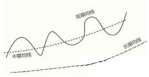 股市投资必备的100个技巧,一位股市天才的投资感悟