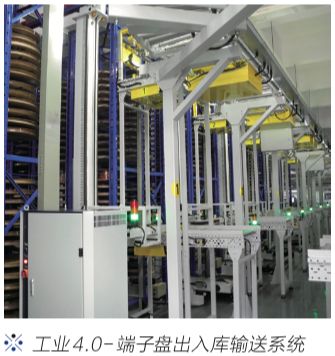 昆山同日集团有限公司,昆山同日智能有限公司