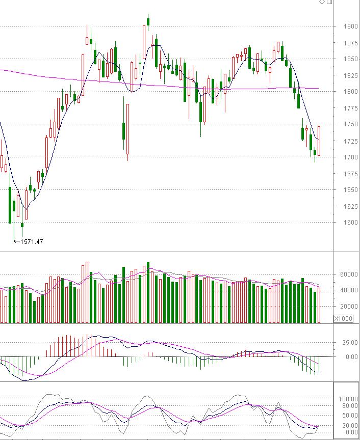 龙头核心逻辑,龙头股票的逻辑