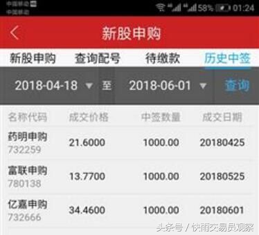 股市打新赚了20万,股民中签赚44万