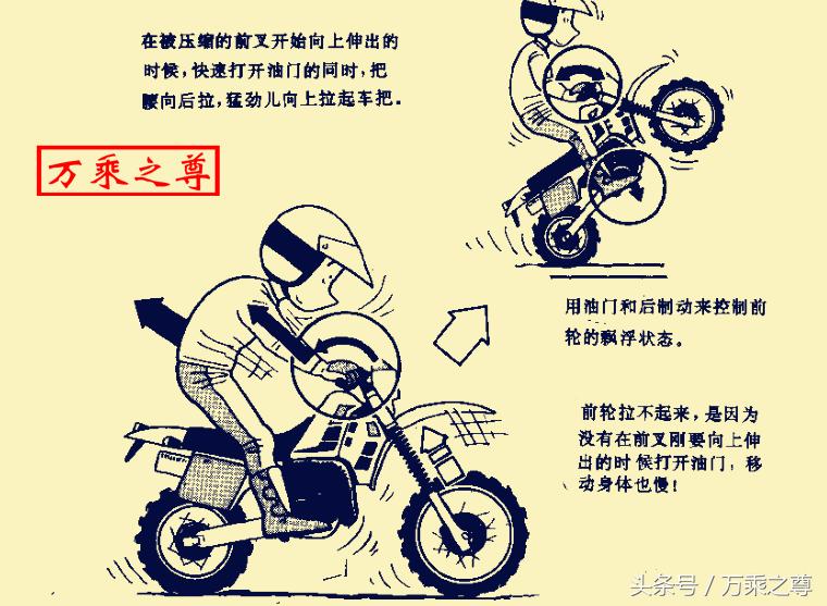 越野摩托驾驶技巧教学,山地越野摩托车操作教学