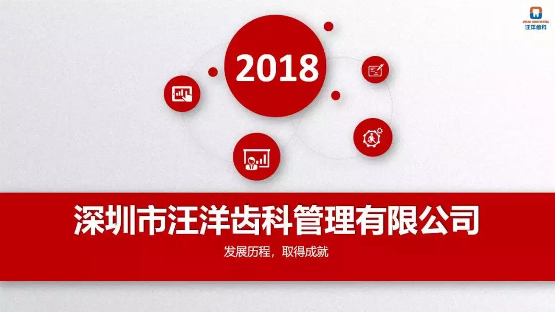 公司ppt封面如何做出高级感,ppt企业介绍动画效果