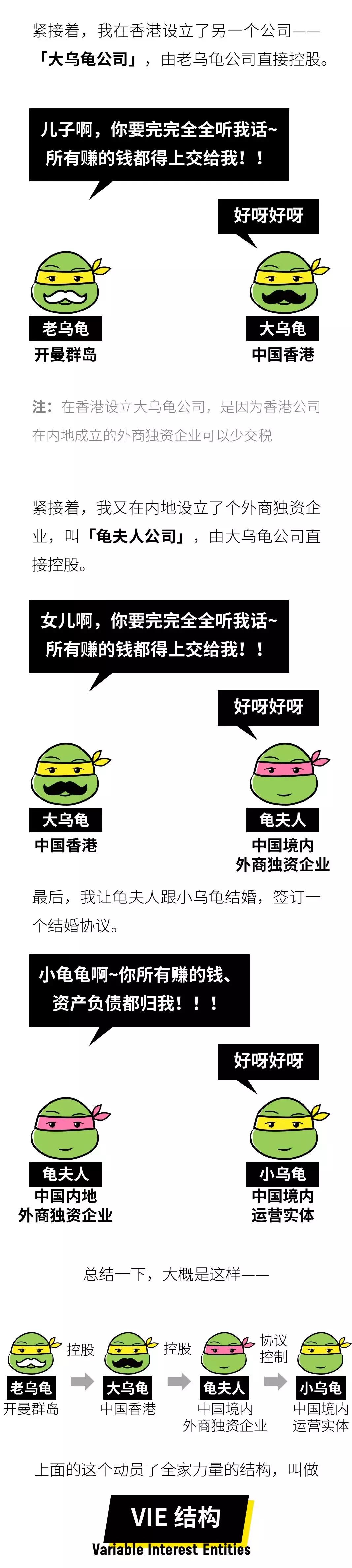 股市cdr最新资讯,股市cdr