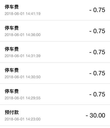 使用共享单车要掌握退费途径吗,共享停车使用率低