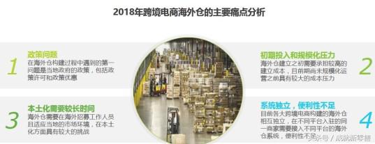 报告解读|为什么别人的跨境门店生意那么好?原来他们早搞清这4点