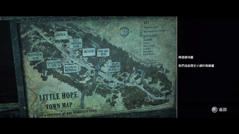 黑相簿稀望镇结局,黑相集稀望镇攻略