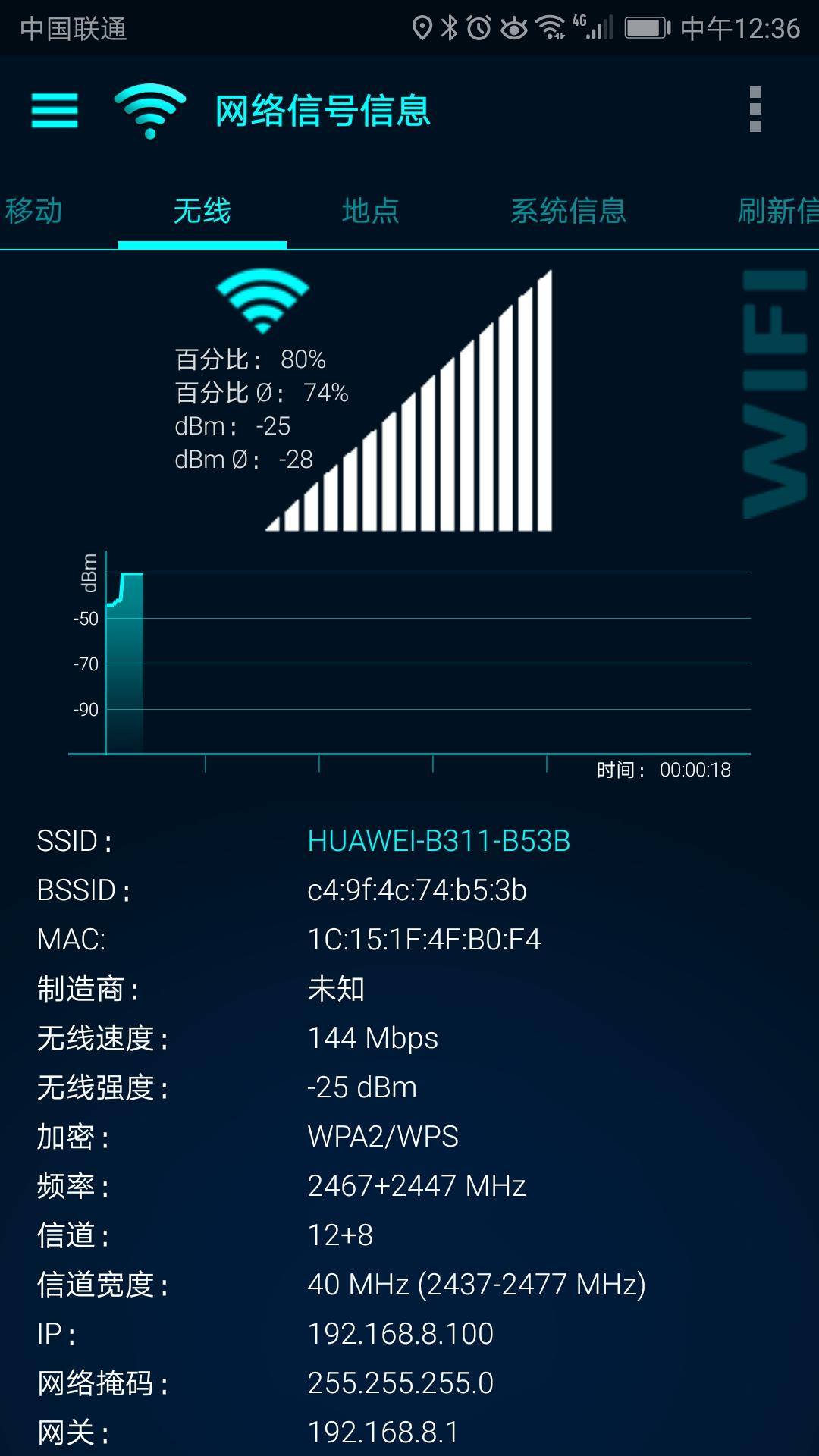 华为路由器卧室没信号有预留网口,租房没有无线网用什么合适