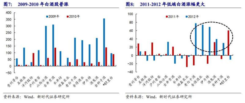 惊人相似的瞬间,惊人的相似又重演