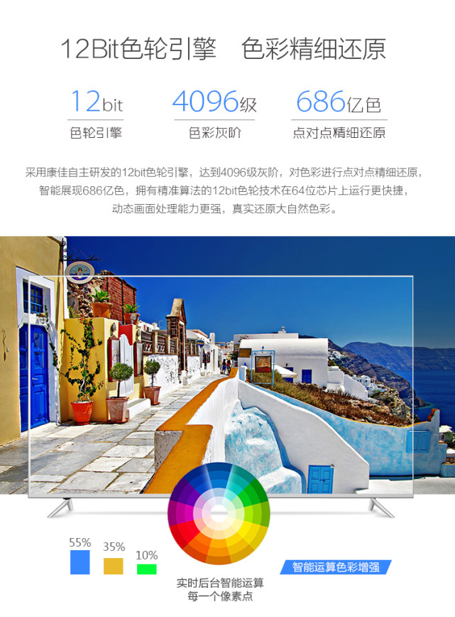 kktv好还是小米好,小米和kktv