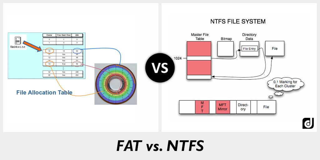华为最新gputurbo体验,华为gputurbo有多厉害