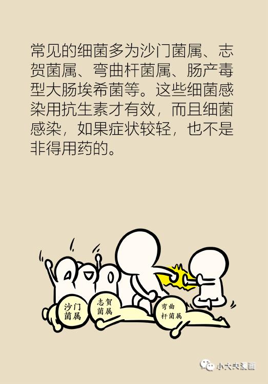 为啥每次吃了烤串就拉肚子,吃烤串肚子难受怎么办