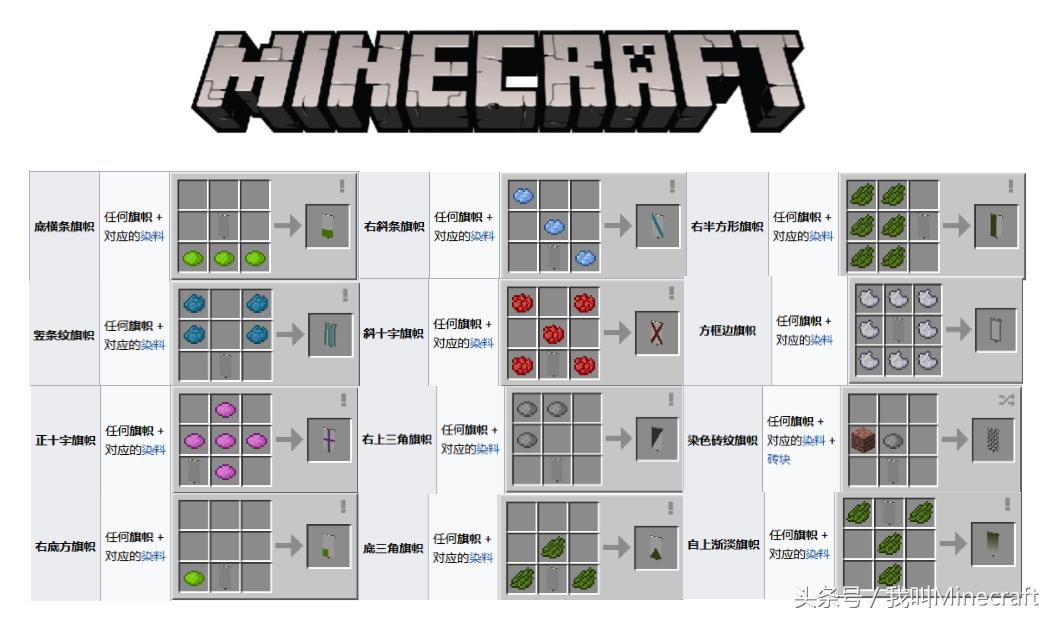 我的世界比较稀少的东西,我的世界盾牌合成介绍