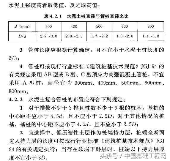 水泥复合管桩的工艺,水泥混凝土管桩是什么