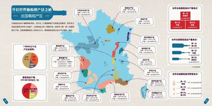 中国红酒厂酿酒全过程,中国红酒酿酒技术