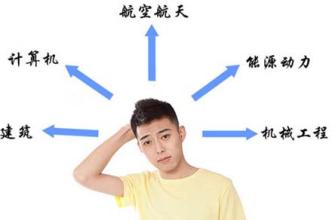 高考填志愿哪个专业更有钱途,未来就业前景好年薪高的十大专业