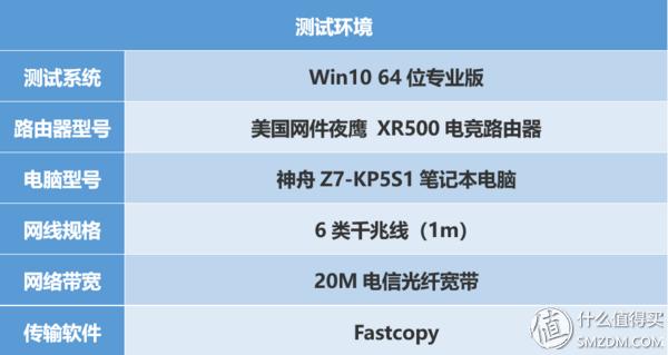 网件rax50路由器评测,网件路由器r7000与r8000的评测