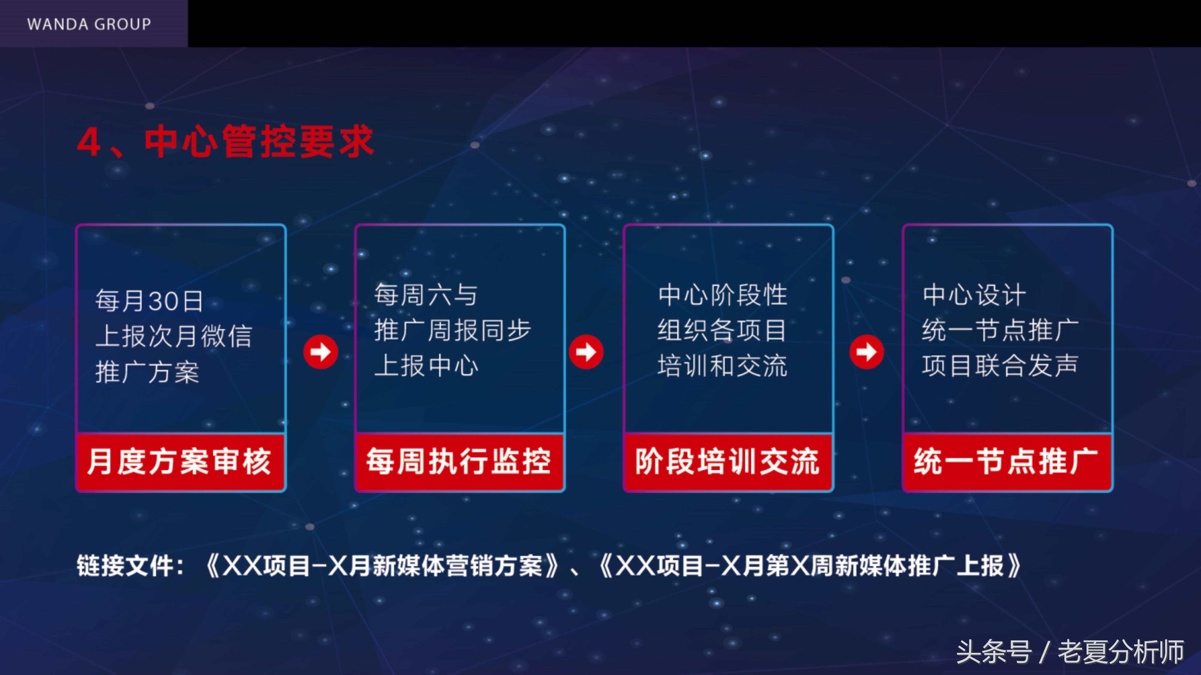 自媒体平台运营推广方案,自媒体平台运营计划书