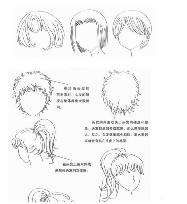 绘画软件零基础教程,零基础学习绘画线条