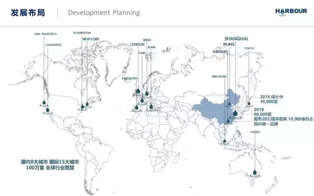 湾流国际——不是市中心的总部基地｜睿和研究