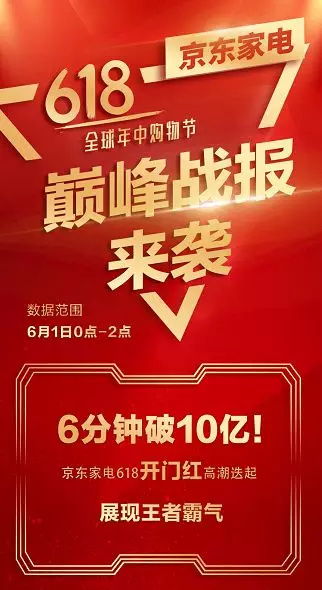 618一呼百应领头羊京东家电以德服人