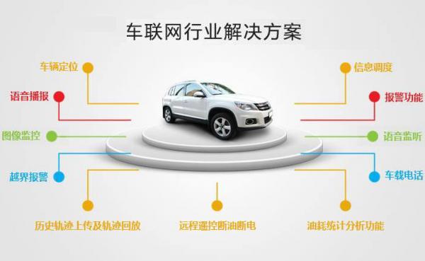 智能网关需要几个,工业智能网关功能怎么用