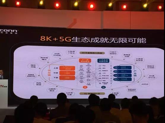 百视通上海年会,百视通第二届合伙人
