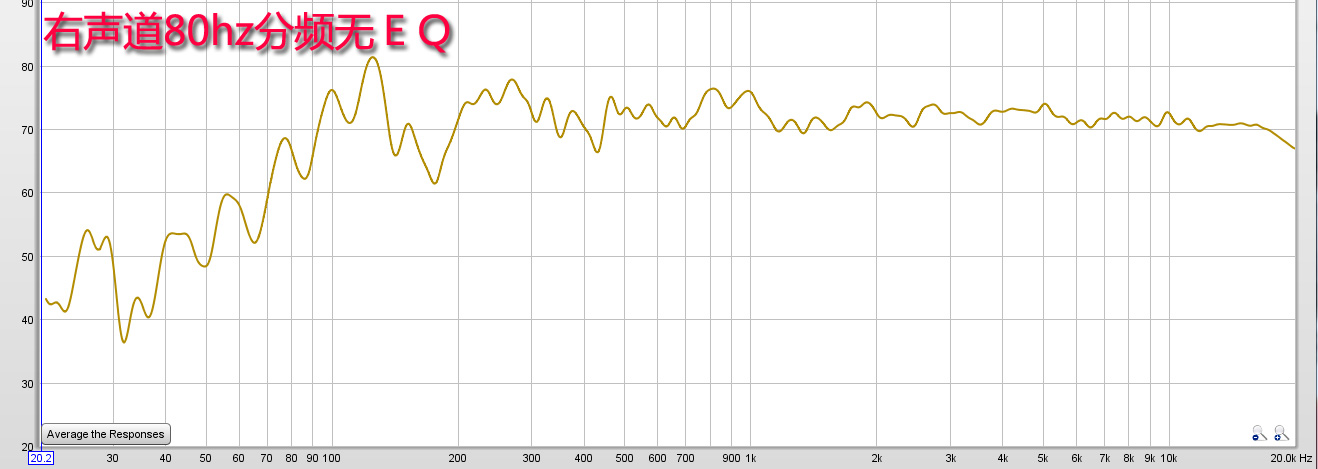 天龙avc-x8500h,天龙高端功放avc-x8500h