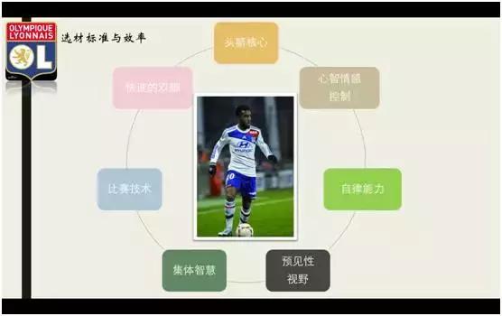 签约仪式足球,青训签约仪式