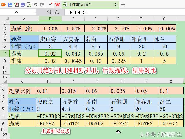 wps中的excel如何绝对引用,wps表格相对引用与绝对引用