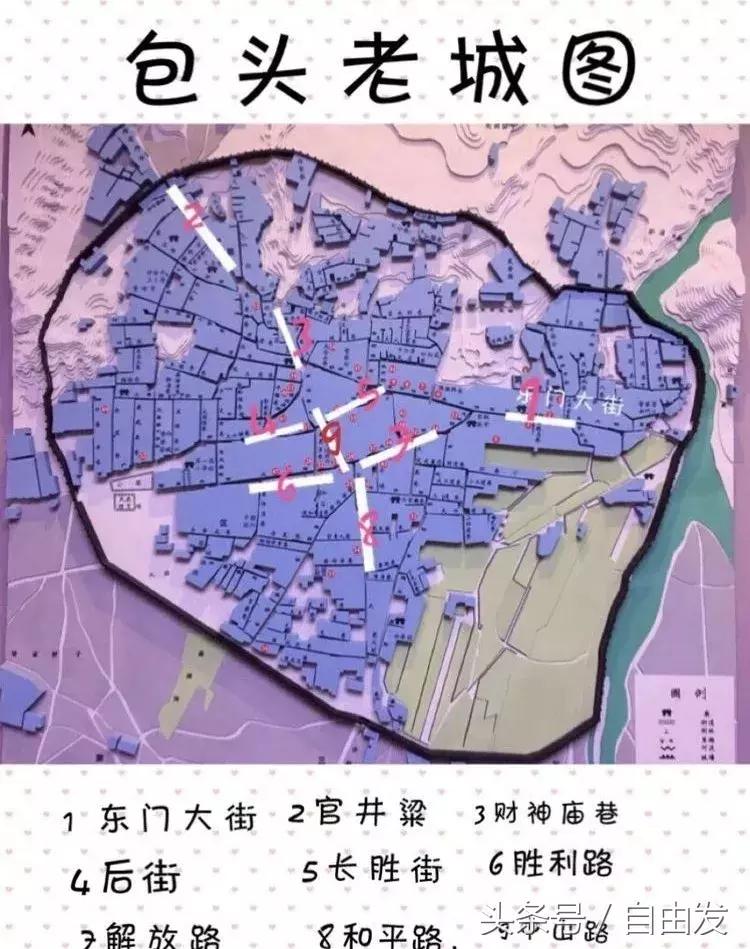 老包头人的生活缩影,包头各地往事