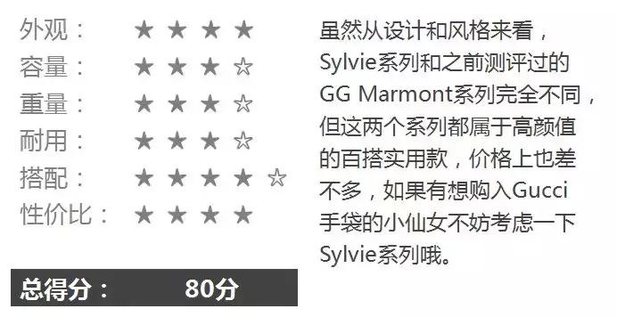 奢侈品女包gucci古驰,gucci奢侈品旅行包