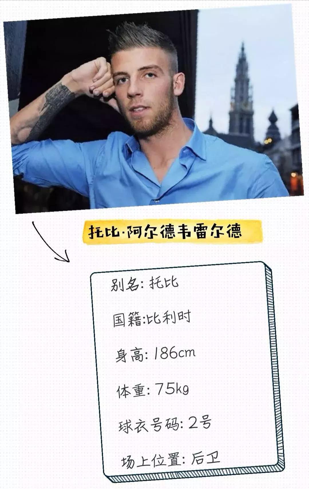 2018年俄罗斯世界杯球队,2018年俄罗斯世界杯最佳球员