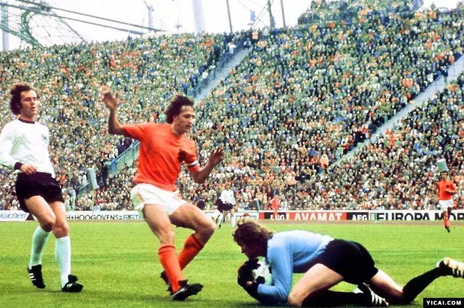 世界杯八强冷知识,世界杯冷知识西班牙