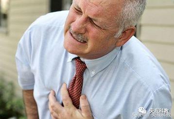 老是胸闷胸痛检查胸部ct又没问题,健康之路胸痛