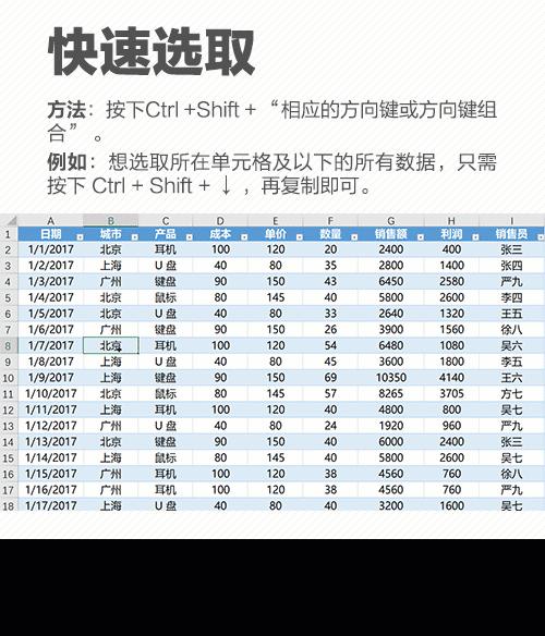 excel冻结窗口实用技巧,excel函数组合实用技巧