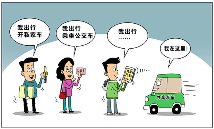 租车自驾游新方式和攻略,共享汽车旅行攻略