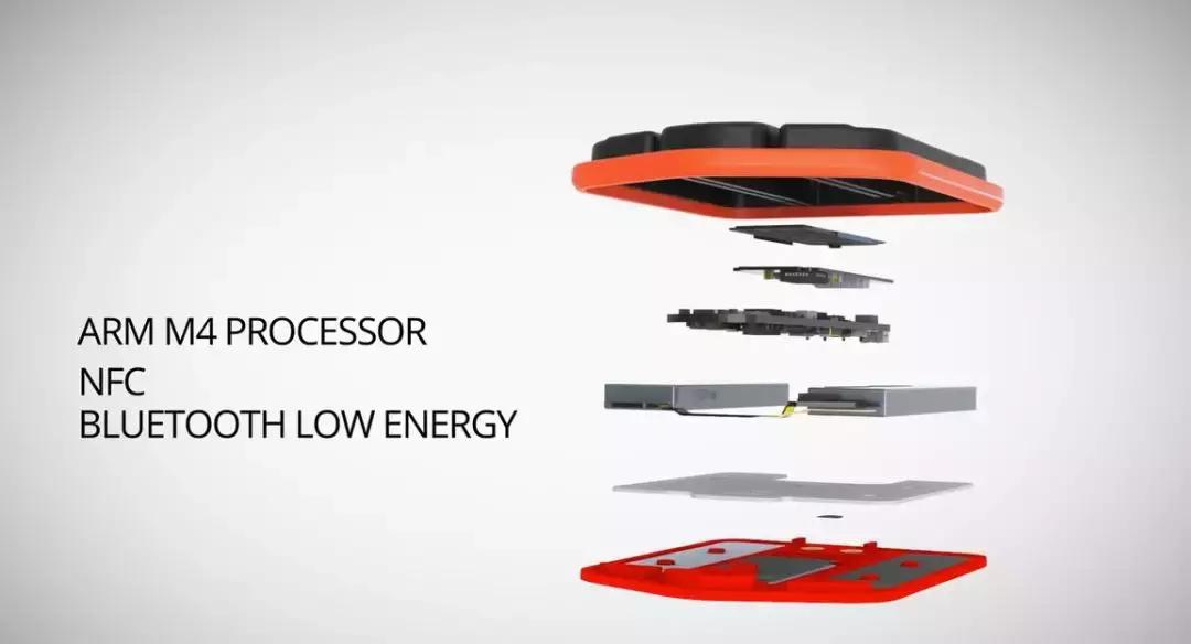 熬夜看世界杯后遗症,熬夜看世界杯2014