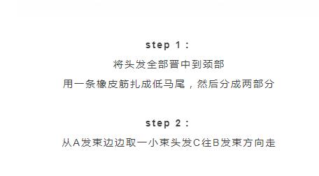 刘海鱼骨辫编发教程,鱼骨辫编发教程春天该有的发型