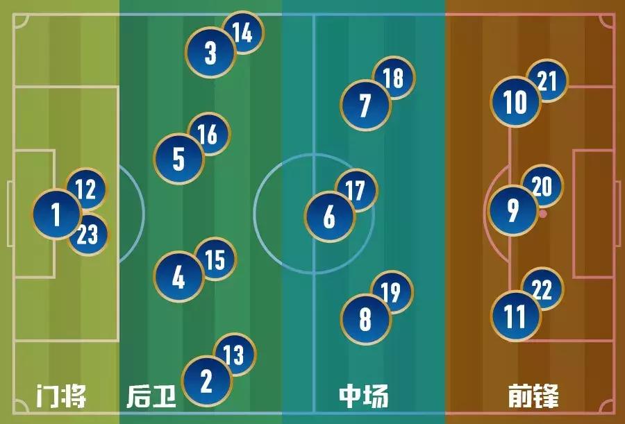 懂球帝新手教程,玩球必须明白的10个干货