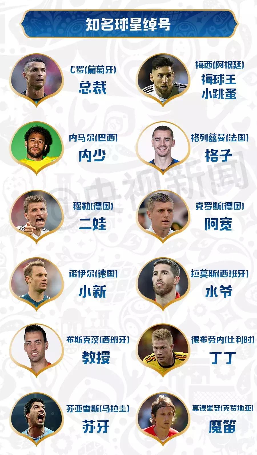 懂球帝新手教程,玩球必须明白的10个干货