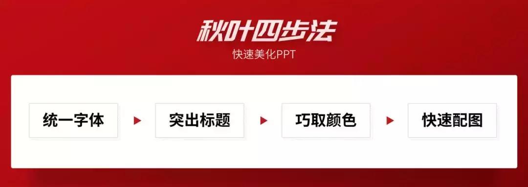 简单ppt一键生成高级ppt,快速做成一套ppt秘诀