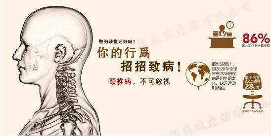 颈椎病头晕手麻颈肩操,颈椎病八段操