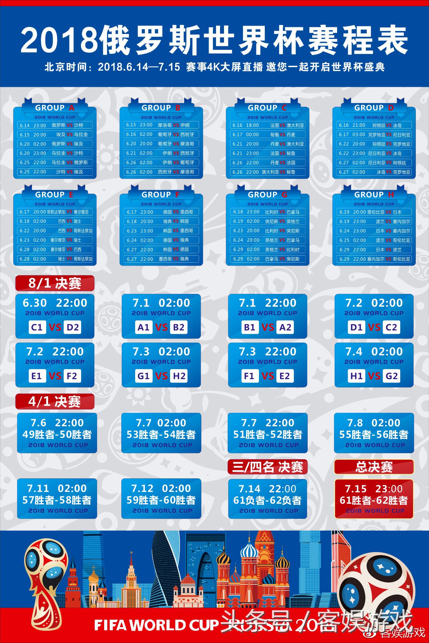 不懂球的怎么快速了解世界杯,怎么成为懂球的人