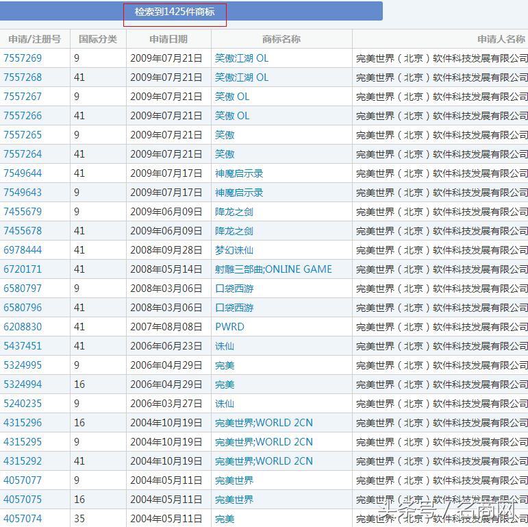 完美世界steam搭建游戏平台,完美世界steam是不是盗版