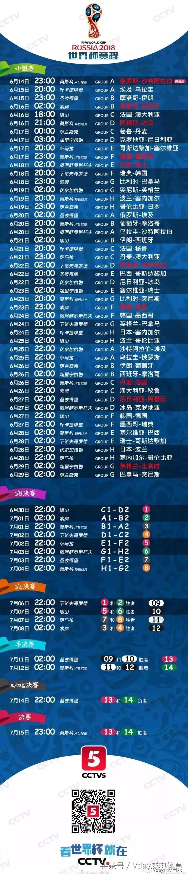 盘点三首超燃的世界杯主题曲足球,最经典世界杯主题曲排名一览表